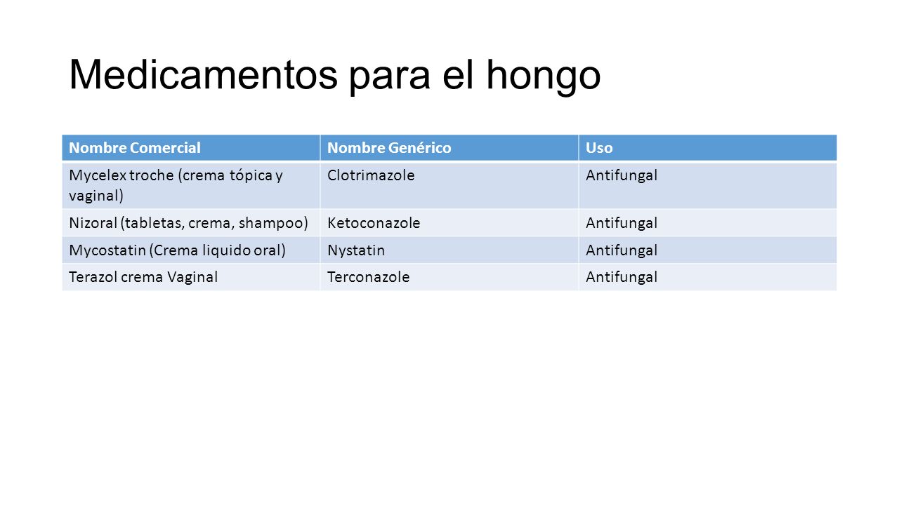 Ketokonazol del hongo de las uñas